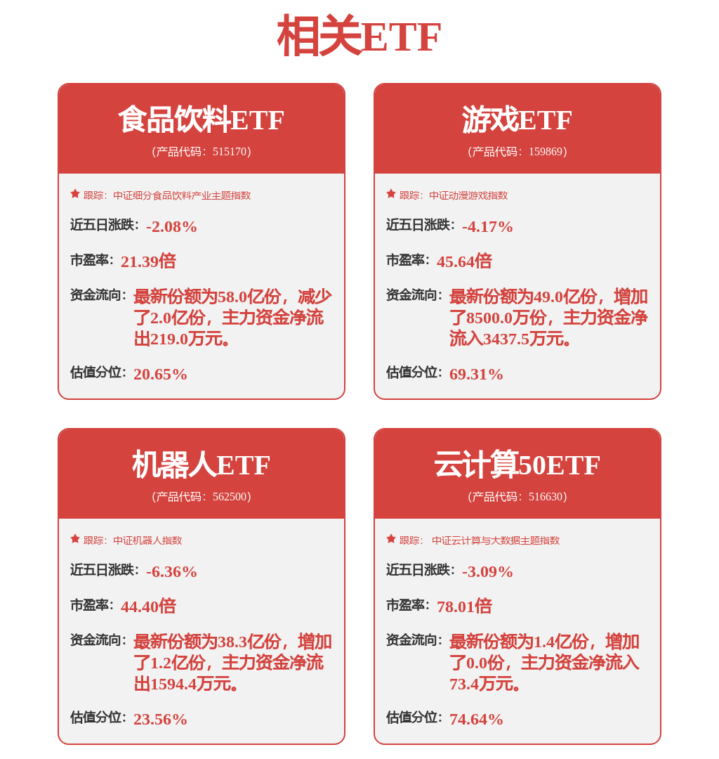 近千位资深媒体人、企业高层报名第十一届蓝鲸记者年会将于12月21日落地北京